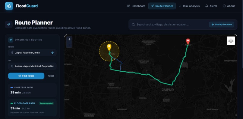 FloodGuard – screenshot 2