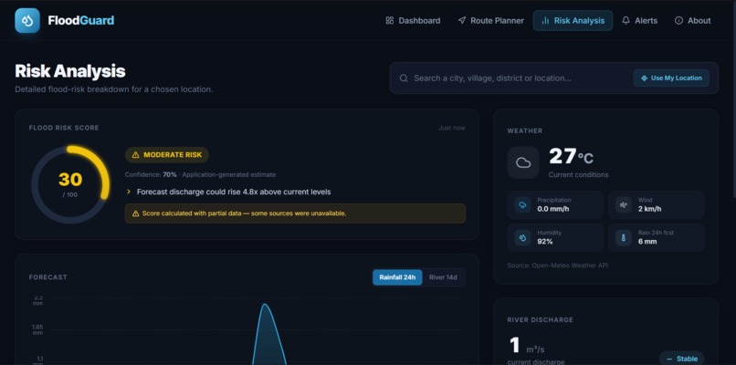 FloodGuard – screenshot 3