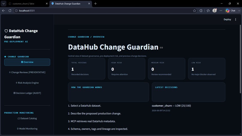 DataHub Change Guardian – screenshot 1