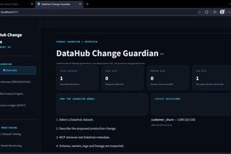 DataHub Change Guardian