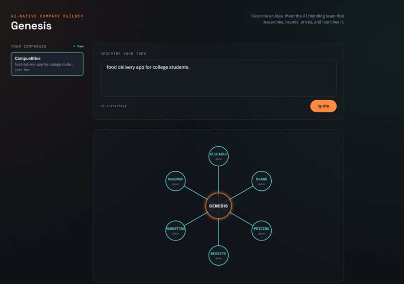 Genesis – screenshot 3