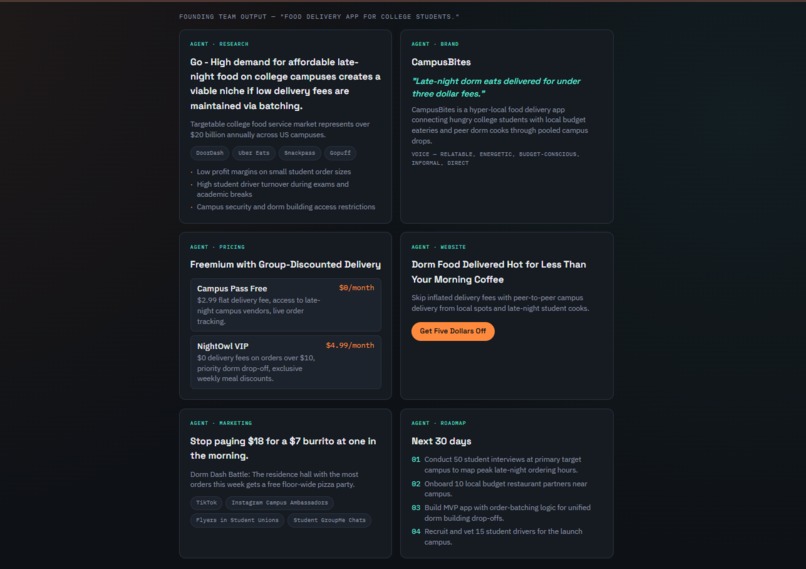 Genesis – screenshot 2