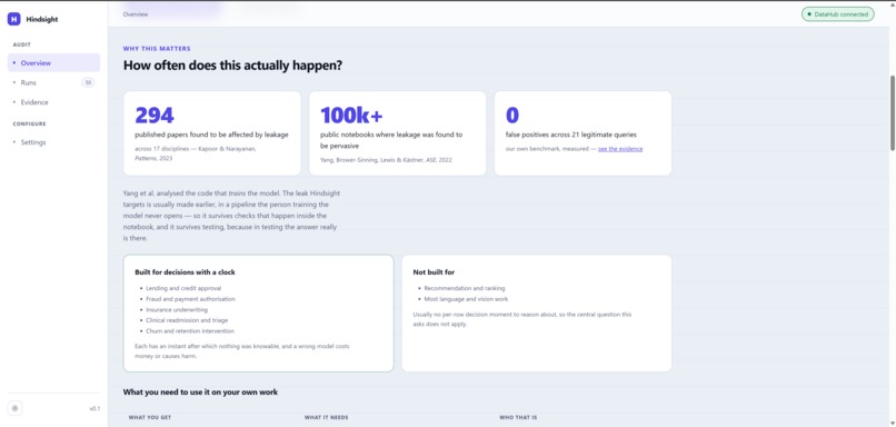 Hindsight – screenshot 2