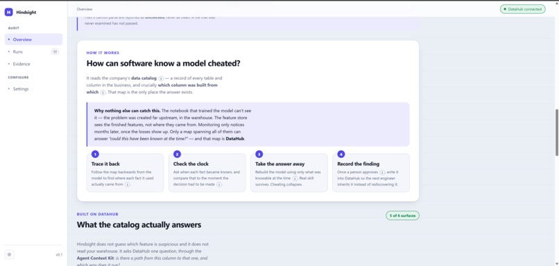 Hindsight – screenshot 3