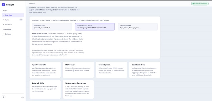 Hindsight – screenshot 4