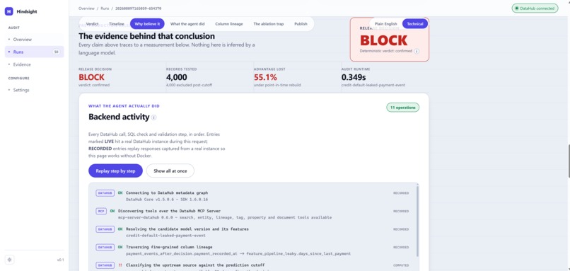 Hindsight – screenshot 10
