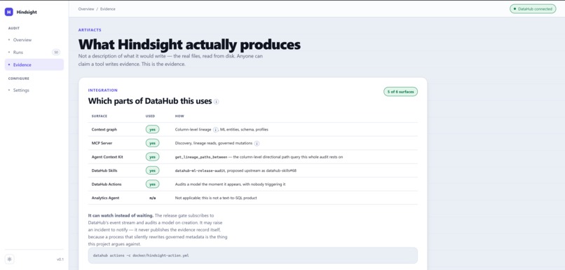 Hindsight – screenshot 14