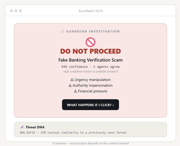 AI Digital Guardian – screenshot 2