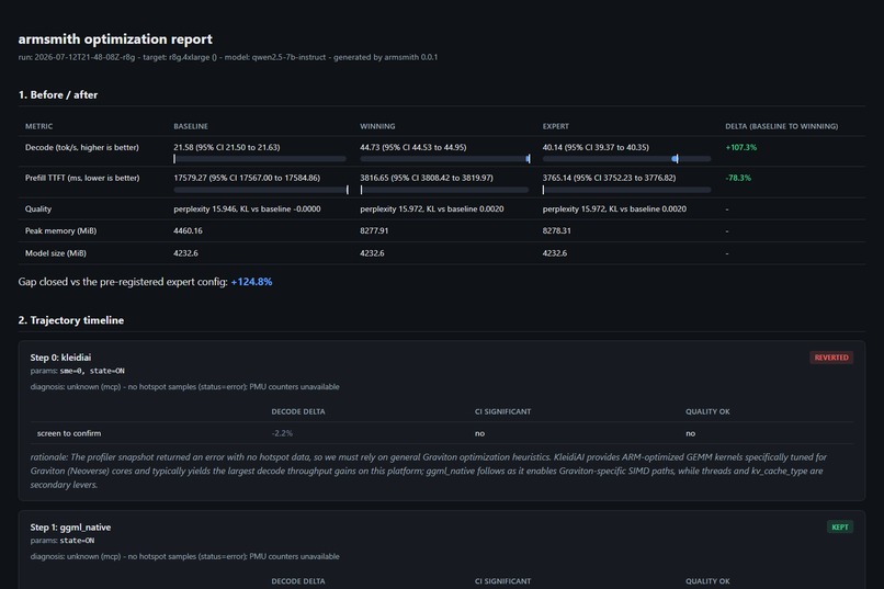 armsmith – screenshot 2