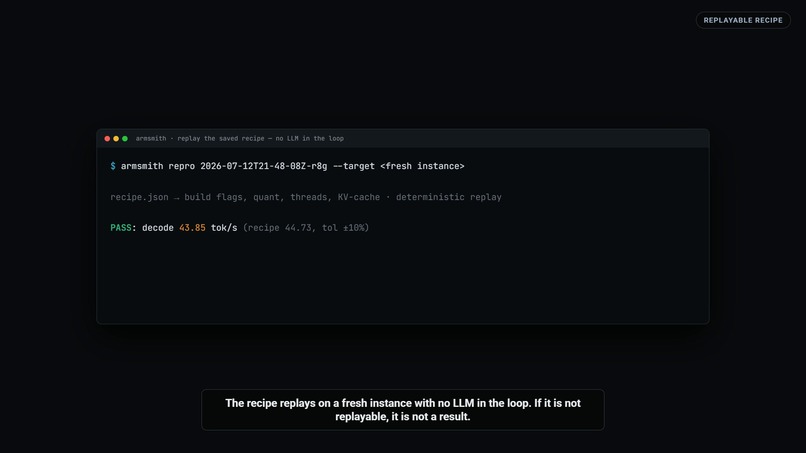 armsmith – screenshot 4