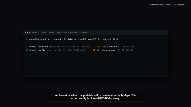 armsmith – screenshot 7