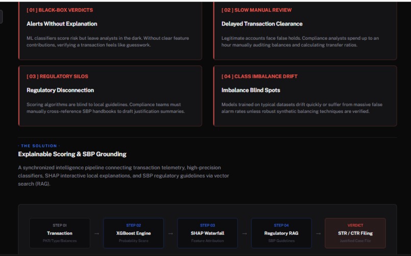 AI Fraud Detection – screenshot 4