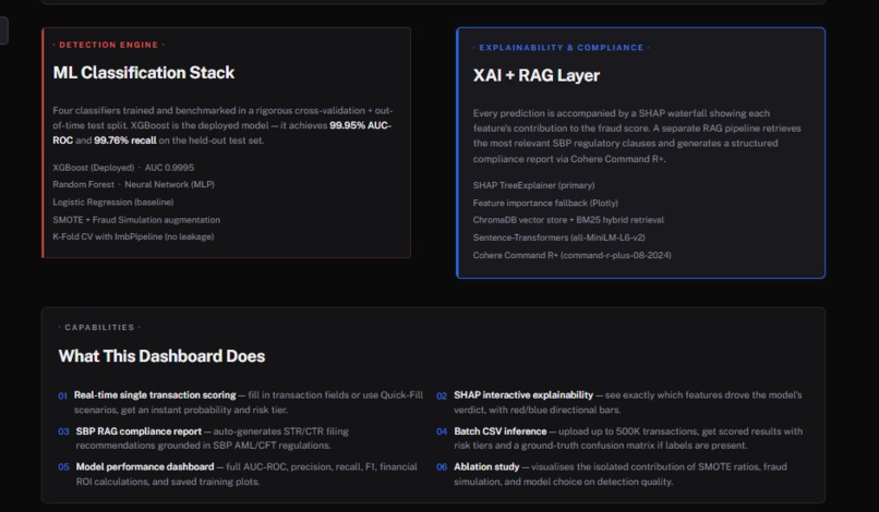 AI Fraud Detection – screenshot 6