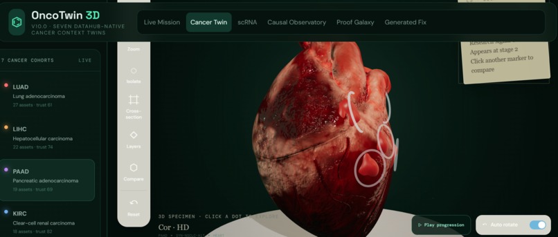 OncoTwin 3D — DataHub Cancer Context Mission Control – screenshot 1