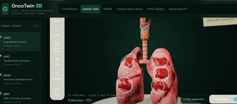 OncoTwin 3D — DataHub Cancer Context Mission Control – screenshot 2