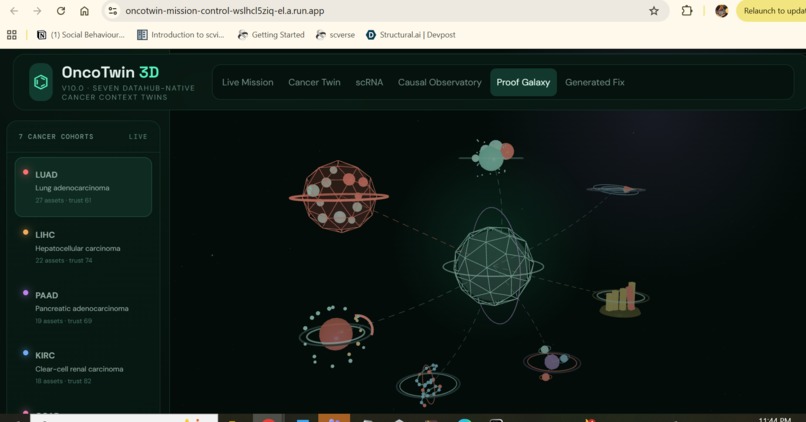 OncoTwin 3D — DataHub Cancer Context Mission Control – screenshot 6