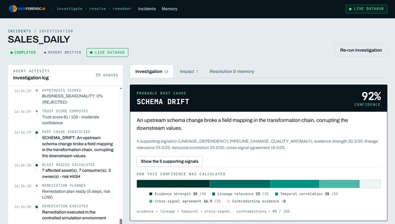 DATAFORENSIC AI – screenshot 2