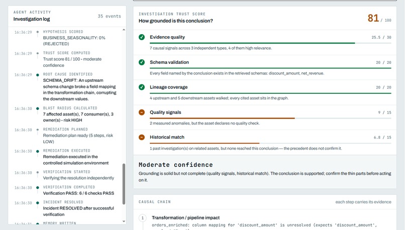 DATAFORENSIC AI – screenshot 3