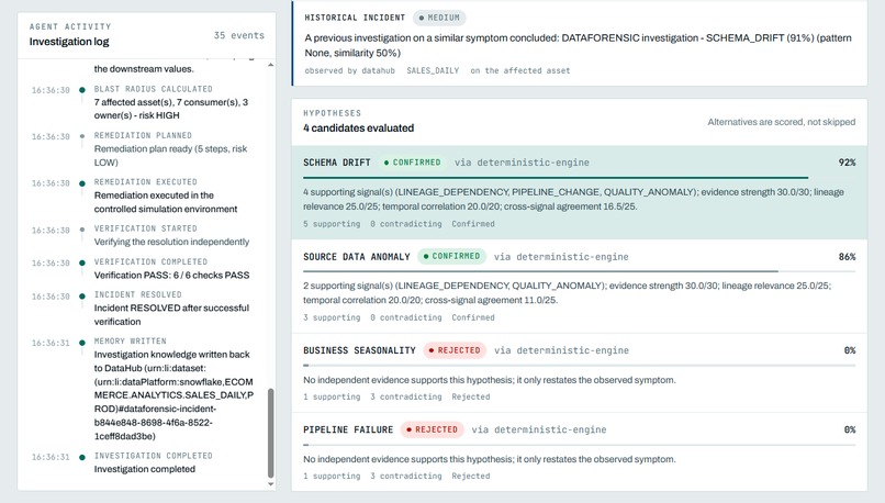 DATAFORENSIC AI – screenshot 4