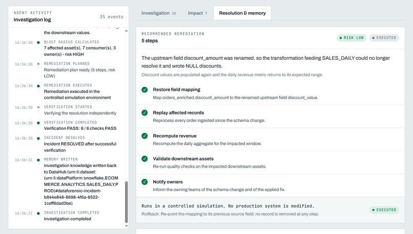 DATAFORENSIC AI – screenshot 6