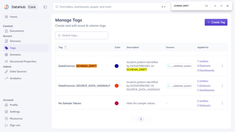 DATAFORENSIC AI – screenshot 9