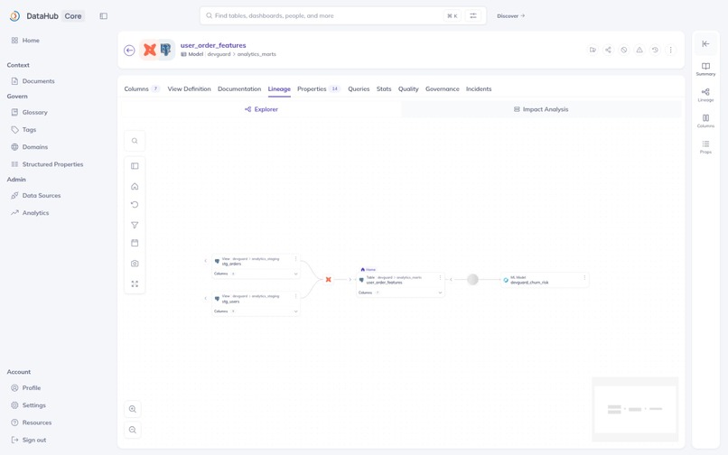 DevGuard Enterprise – screenshot 9