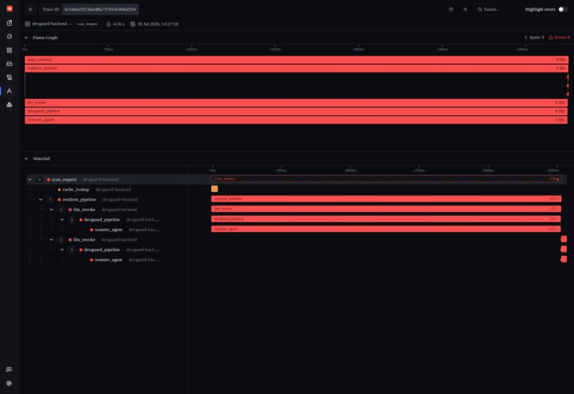 DevGuard Enterprise – screenshot 11