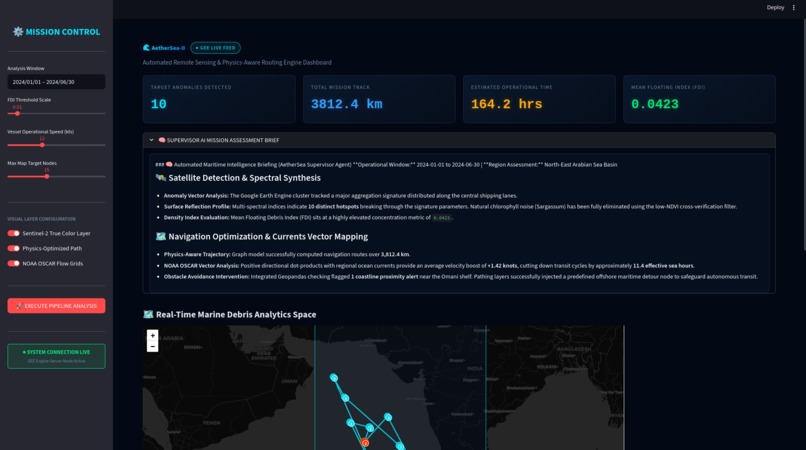 AetherSea – screenshot 2