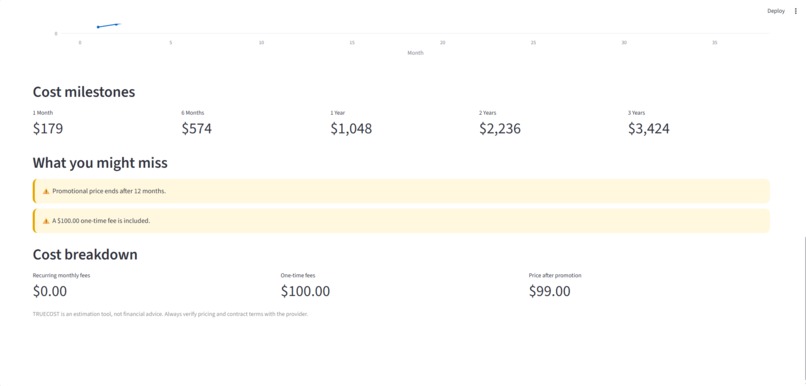 TrueCost – screenshot 2