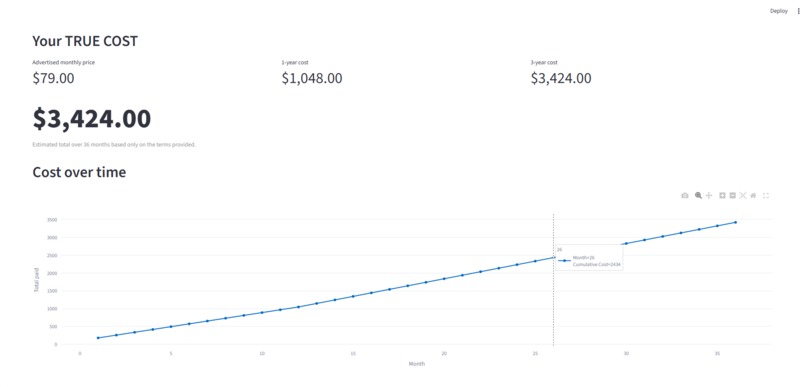 TrueCost – screenshot 5