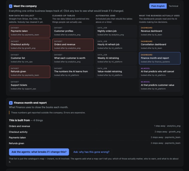 Steward – screenshot 3