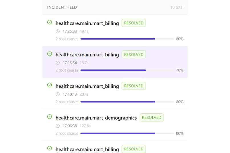 Data Incident Response Agent (DIRA) – screenshot 2