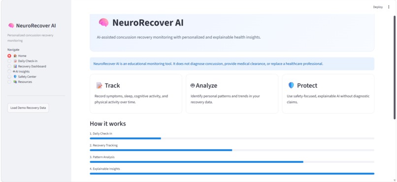 NeuroRecover AI – screenshot 1