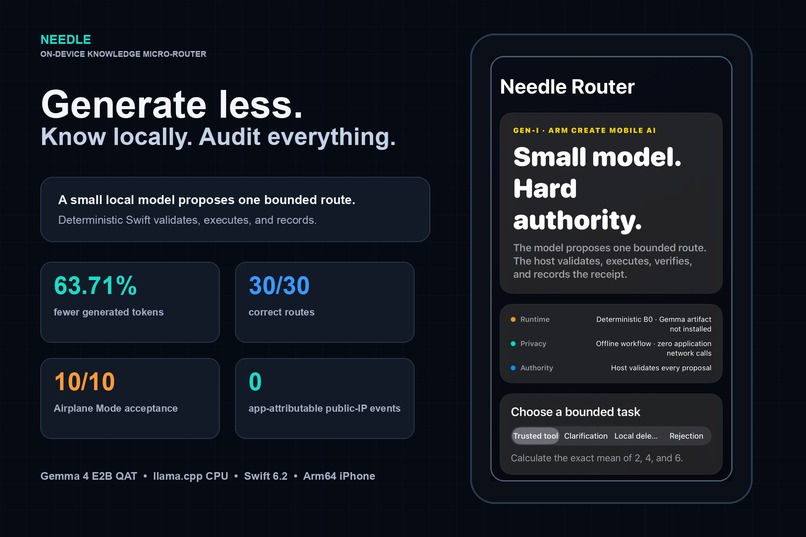 Needle – screenshot 1