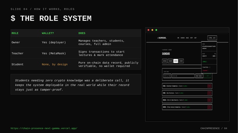 ChainPresence AI – screenshot 5