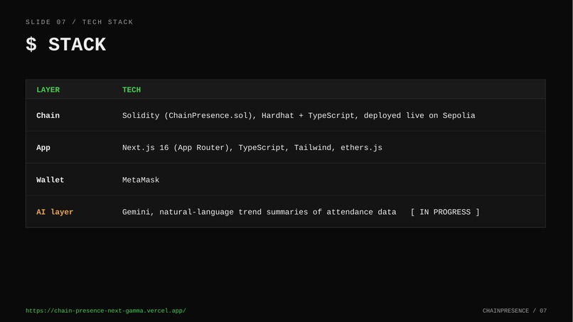 ChainPresence AI – screenshot 8