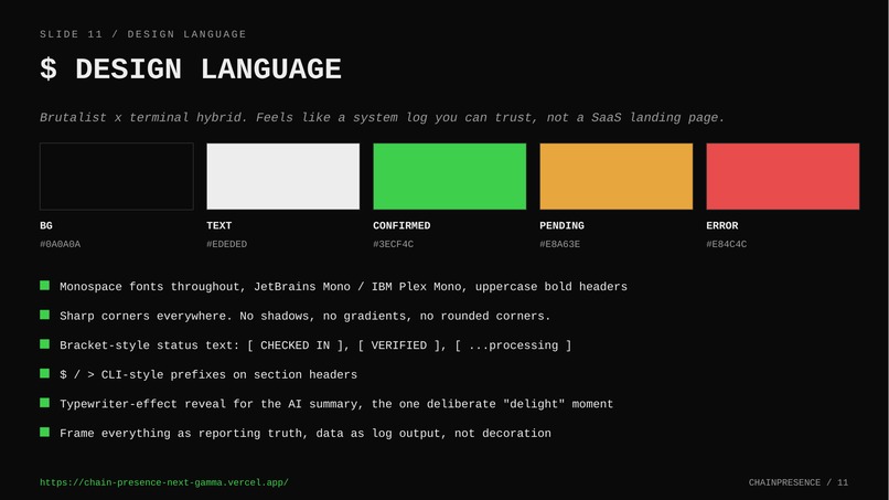 ChainPresence AI – screenshot 12