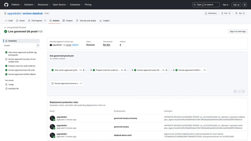 Archon for DataHub – screenshot 1