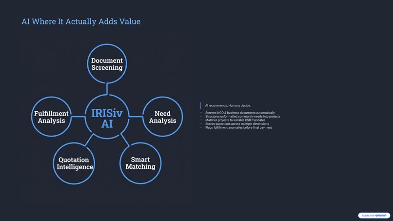 IRISiv – screenshot 4