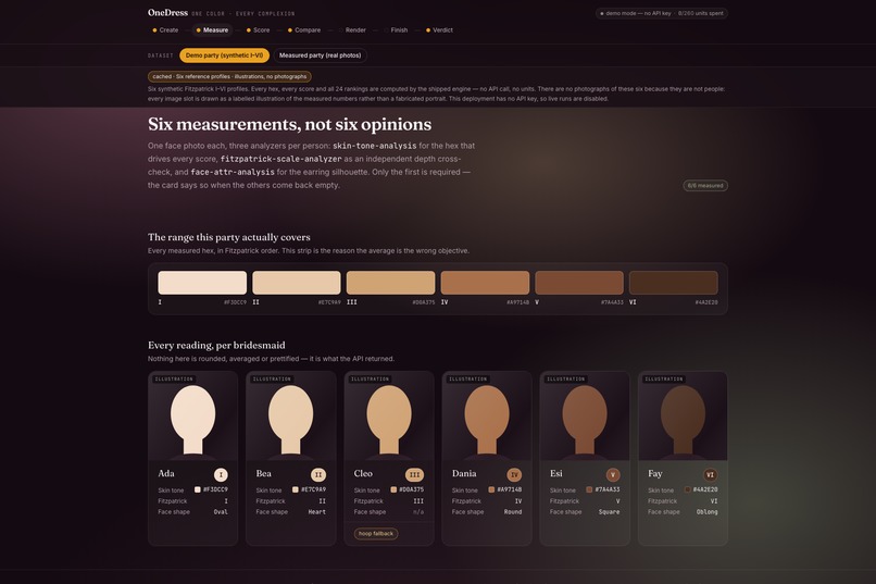 OneDress – screenshot 2