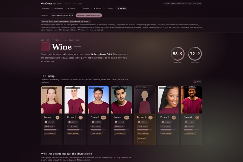 OneDress – screenshot 8