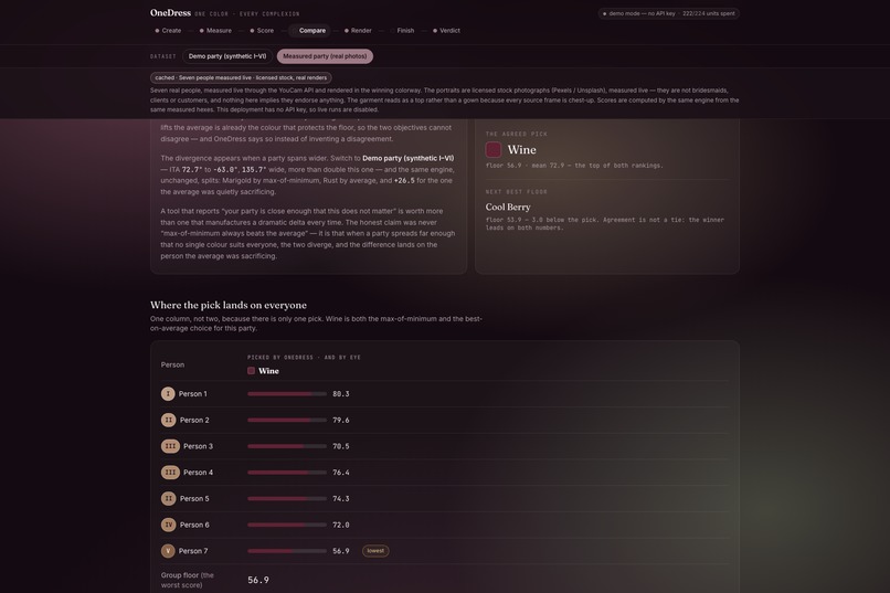 OneDress – screenshot 10