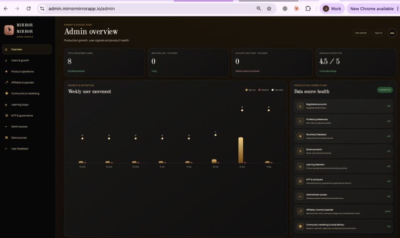 Mirror Mirror – screenshot 12