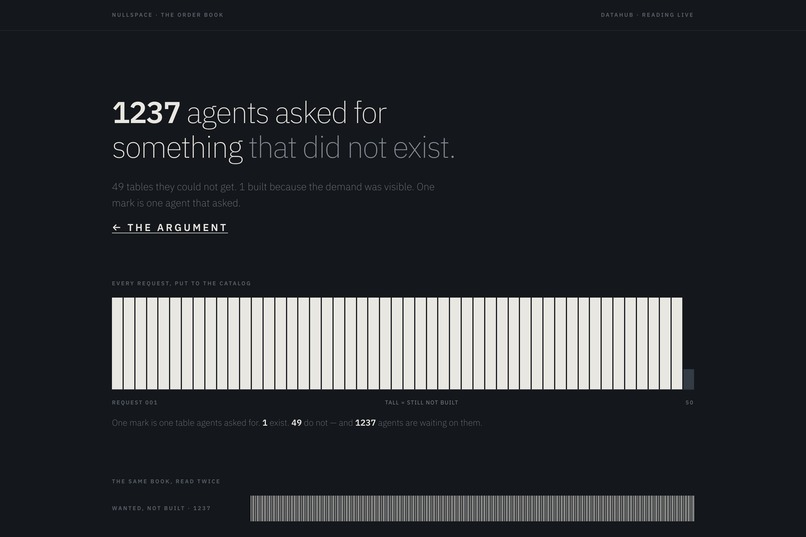 Nullspace – screenshot 2