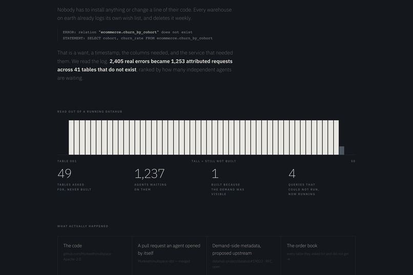 Nullspace – screenshot 3