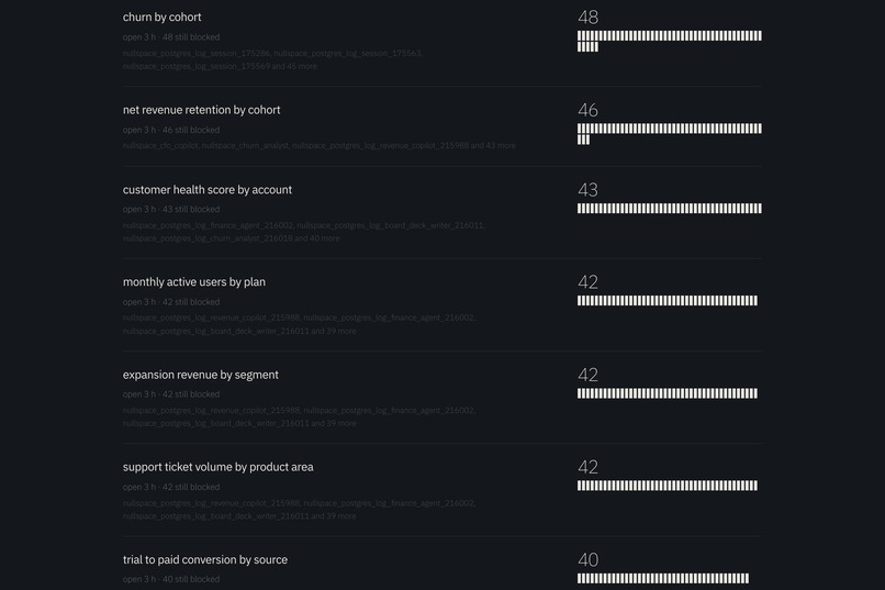 Nullspace – screenshot 4