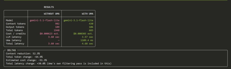 Uma – screenshot 2