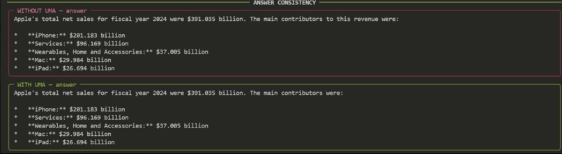 Uma – screenshot 3