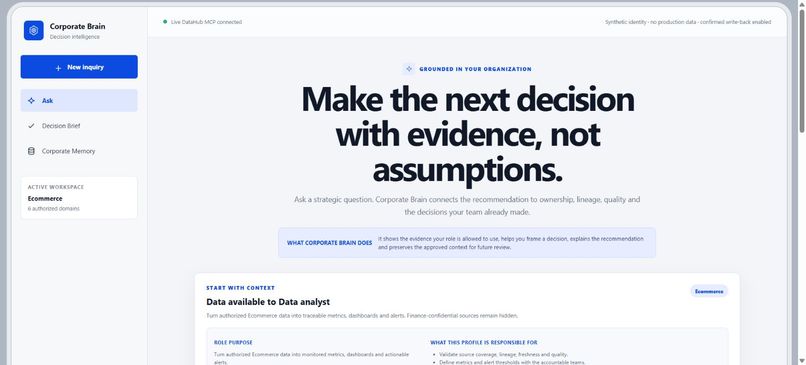 Corporate Brain – screenshot 1
