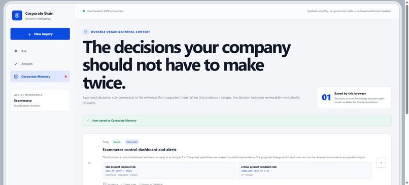 Corporate Brain – screenshot 2